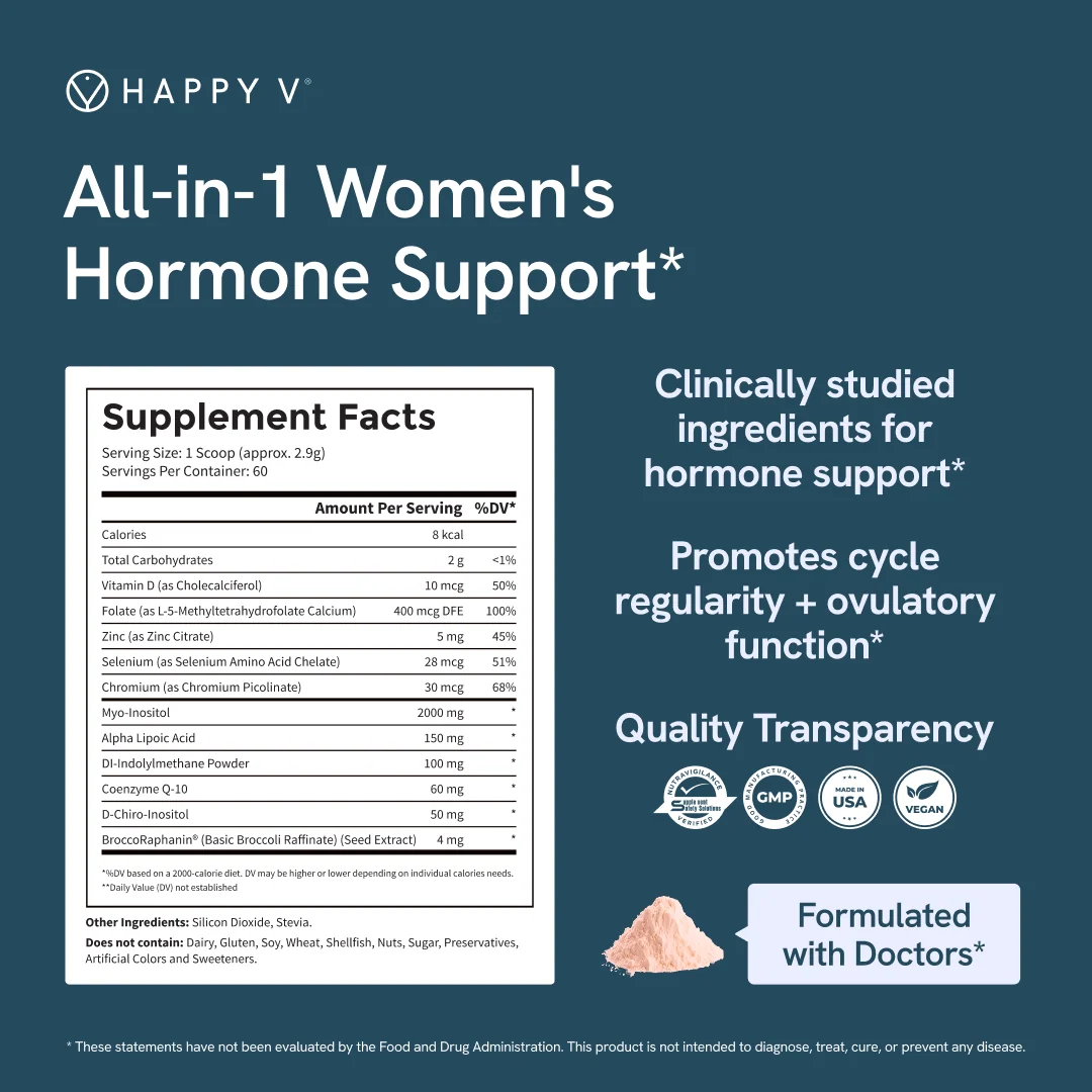 Ovarian Support