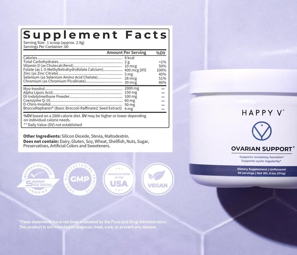 Ovarian Support