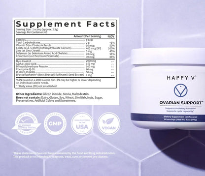 Ovarian Support