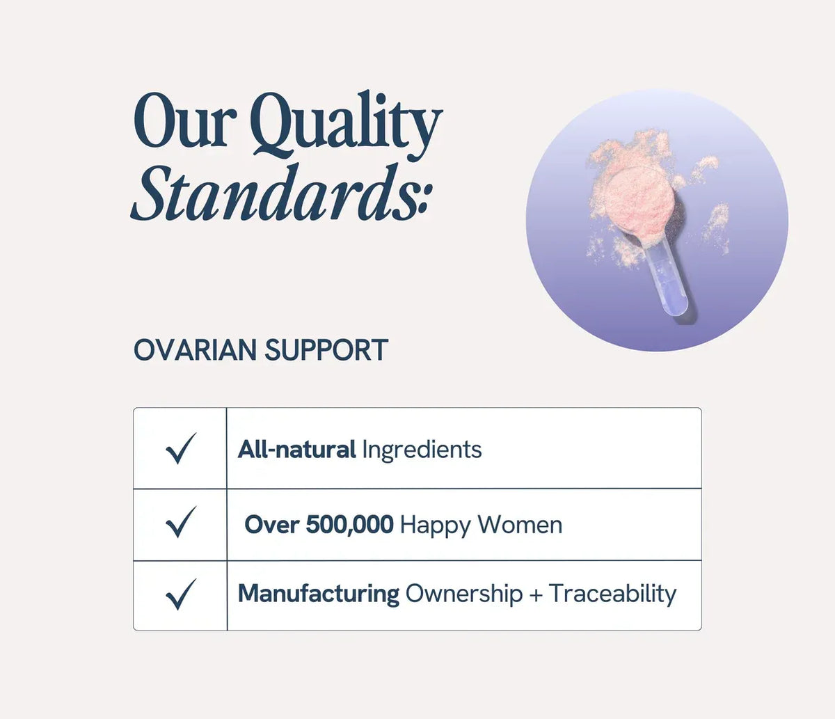 Ovarian Support