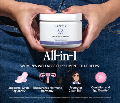 Ovarian Support